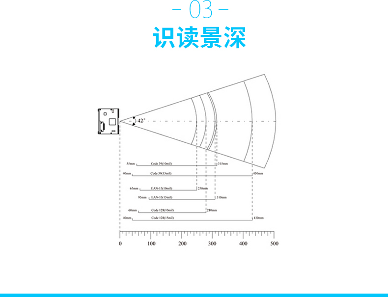 918博天堂·(中国)娱乐官方网站