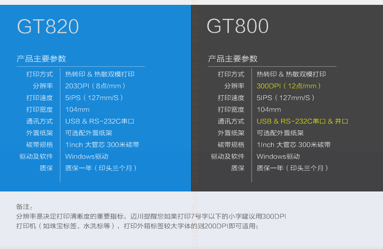 918博天堂·(中国)娱乐官方网站