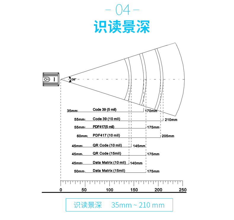 918博天堂·(中国)娱乐官方网站