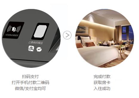 918博天堂·(中国)娱乐官方网站