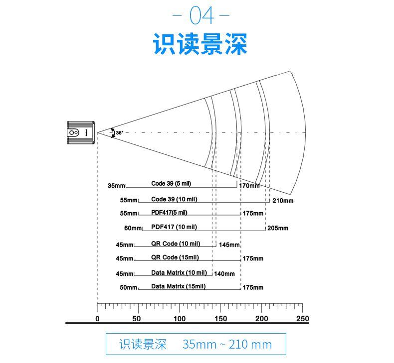 918博天堂·(中国)娱乐官方网站
