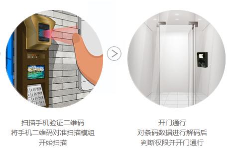 918博天堂·(中国)娱乐官方网站
