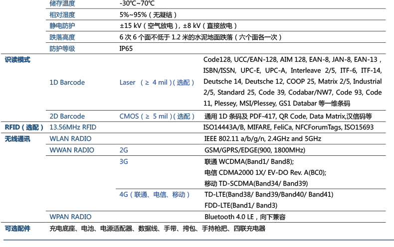 918博天堂·(中国)娱乐官方网站