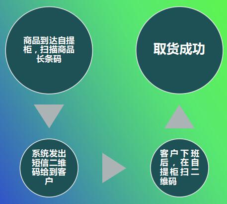 918博天堂·(中国)娱乐官方网站