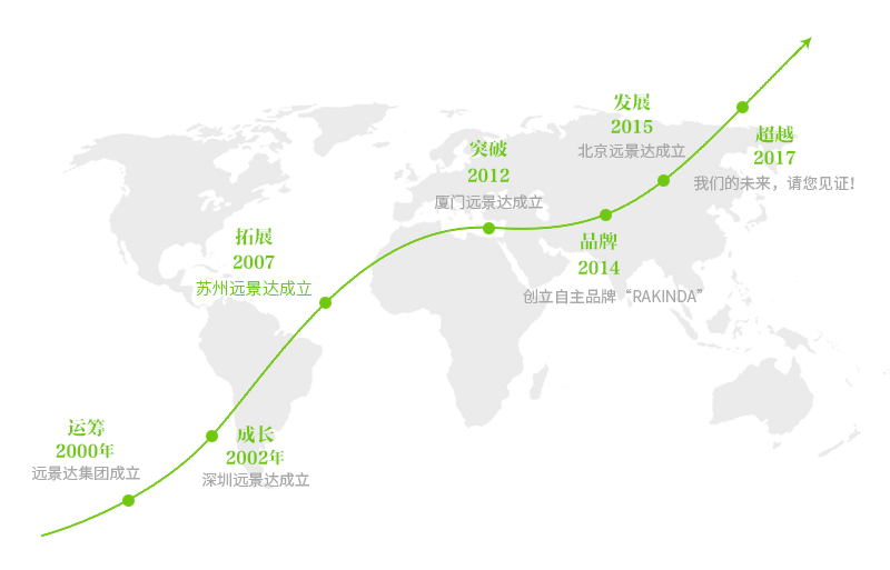 918博天堂·(中国)娱乐官方网站