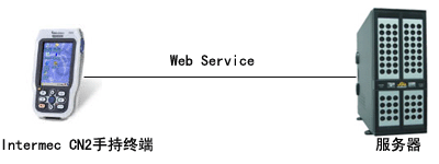 918博天堂·(中国)娱乐官方网站