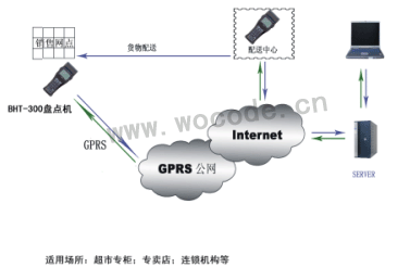 918博天堂·(中国)娱乐官方网站