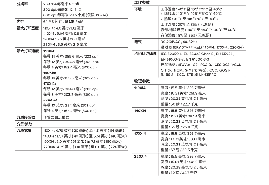 918博天堂·(中国)娱乐官方网站