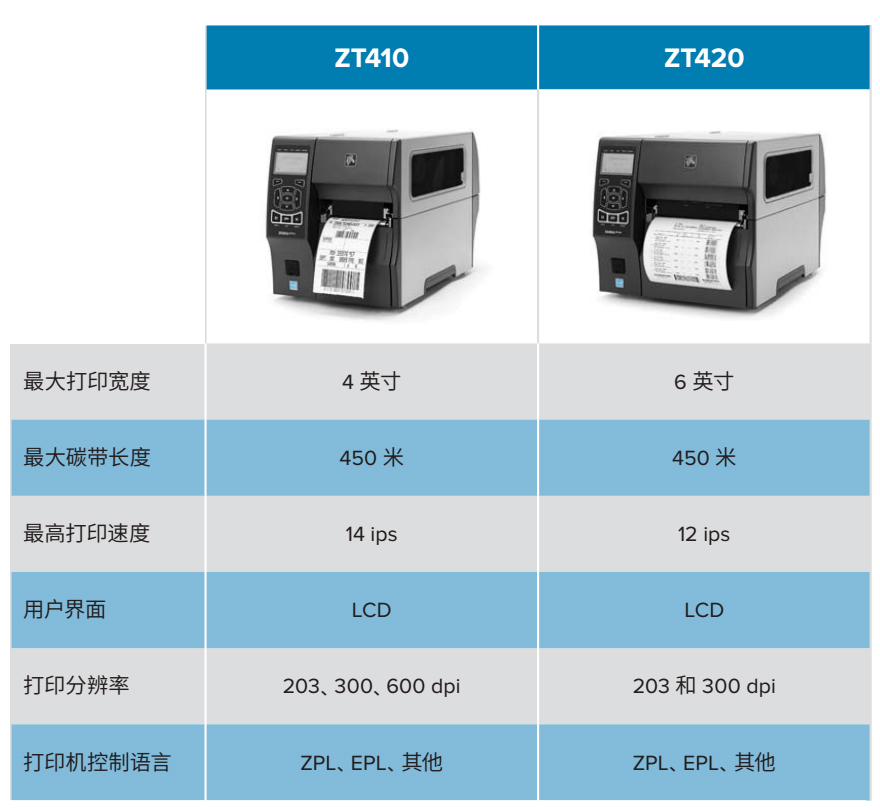918博天堂·(中国)娱乐官方网站