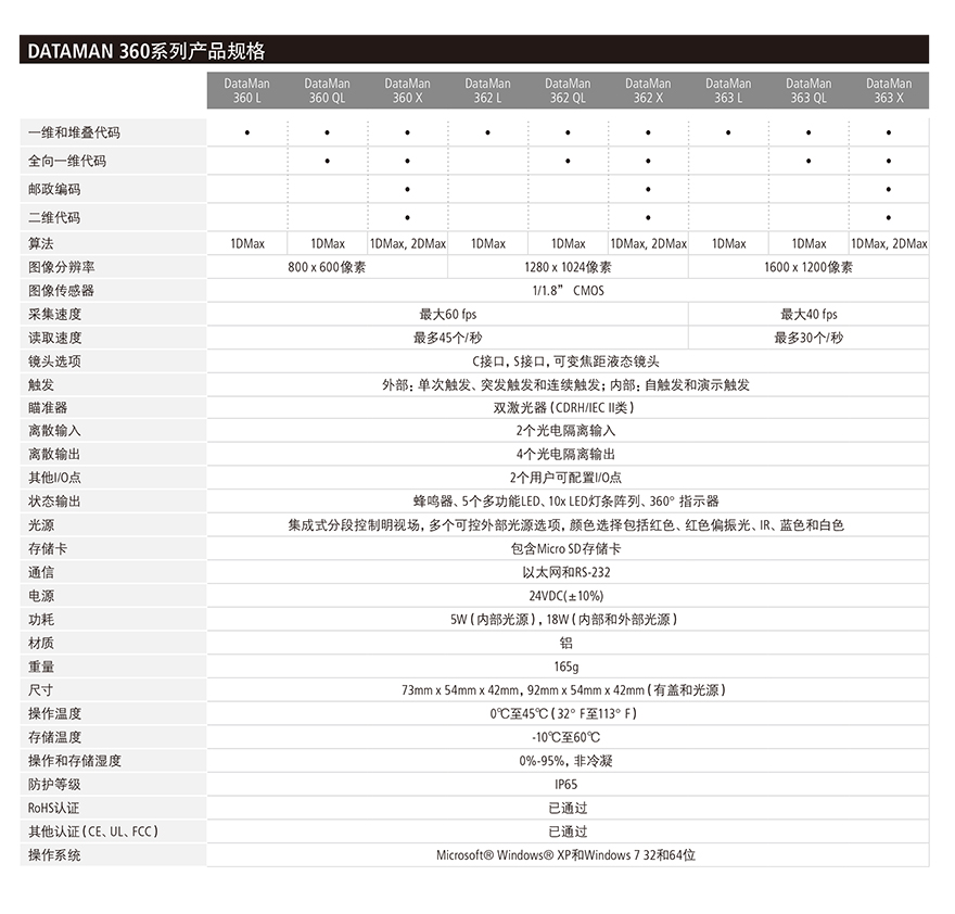918博天堂·(中国)娱乐官方网站