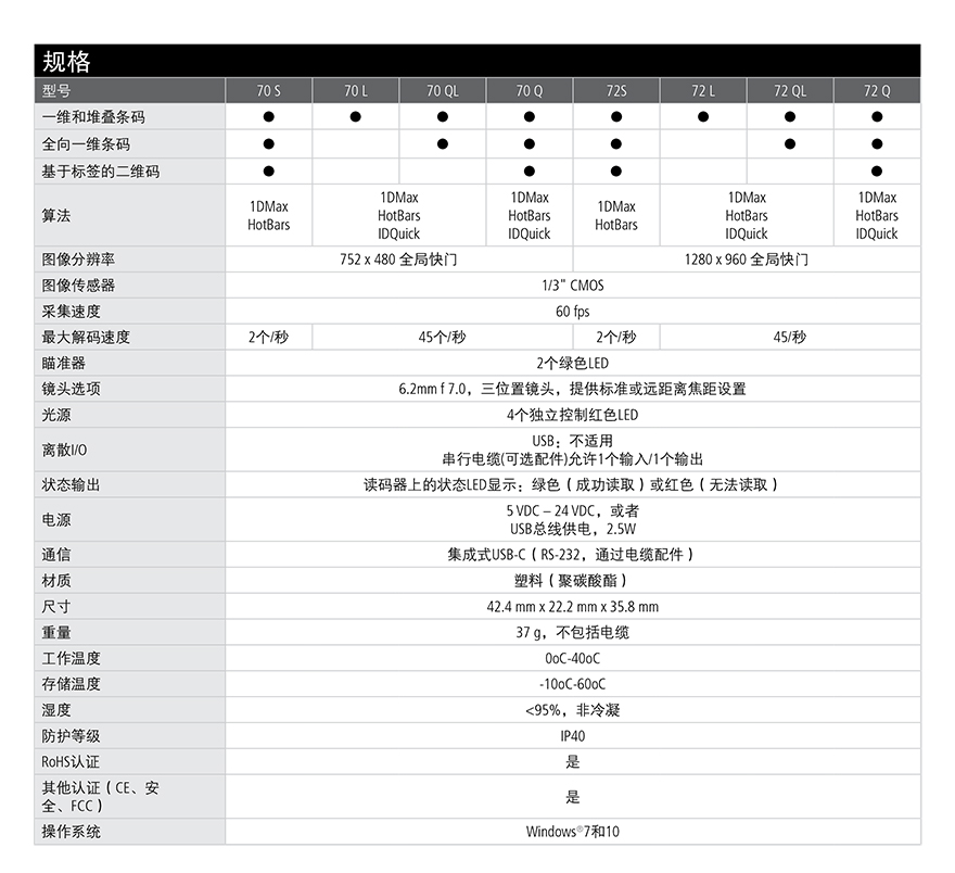 918博天堂·(中国)娱乐官方网站