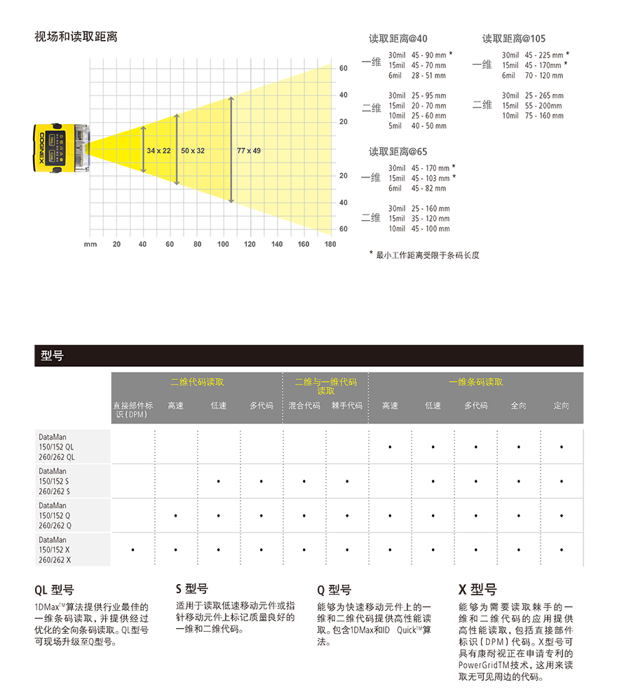 918博天堂·(中国)娱乐官方网站