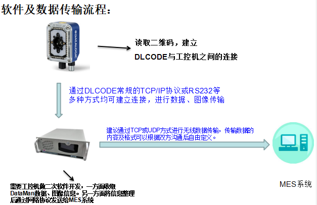 918博天堂·(中国)娱乐官方网站