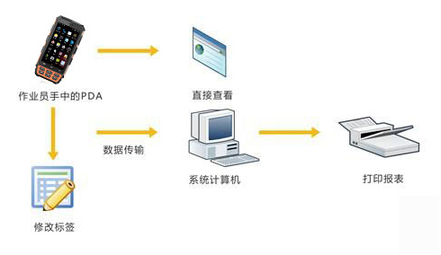 918博天堂·(中国)娱乐官方网站