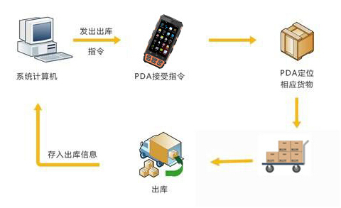 918博天堂·(中国)娱乐官方网站