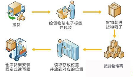 918博天堂·(中国)娱乐官方网站