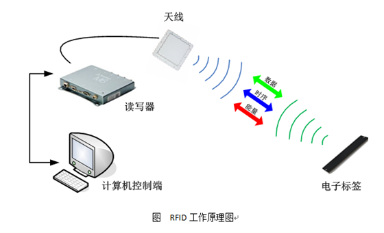 918博天堂·(中国)娱乐官方网站