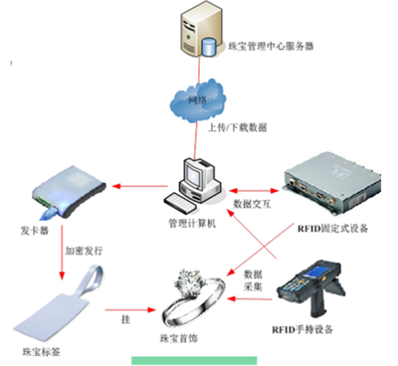 918博天堂·(中国)娱乐官方网站