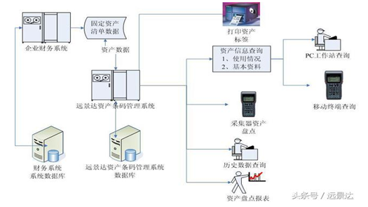 918博天堂·(中国)娱乐官方网站