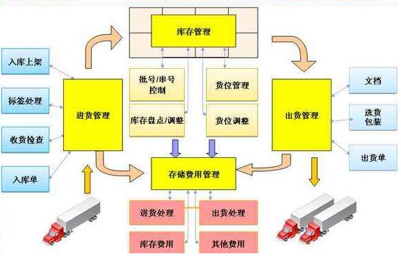 918博天堂·(中国)娱乐官方网站