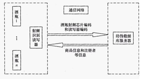 918博天堂·(中国)娱乐官方网站
