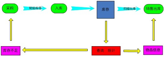 918博天堂·(中国)娱乐官方网站