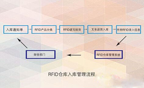 918博天堂·(中国)娱乐官方网站