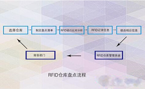 918博天堂·(中国)娱乐官方网站