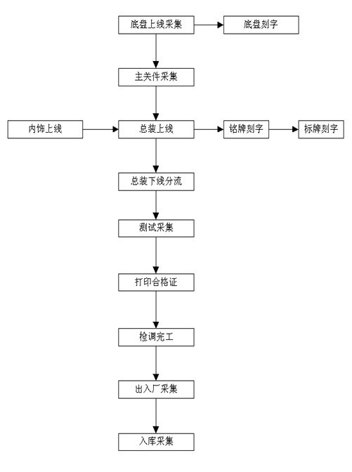 918博天堂·(中国)娱乐官方网站