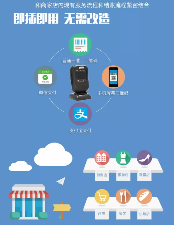 918博天堂·(中国)娱乐官方网站