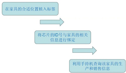 918博天堂·(中国)娱乐官方网站