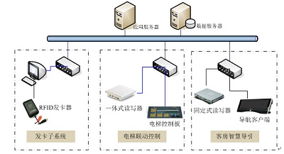 918博天堂·(中国)娱乐官方网站