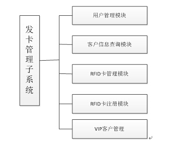 918博天堂·(中国)娱乐官方网站