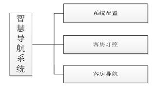 918博天堂·(中国)娱乐官方网站
