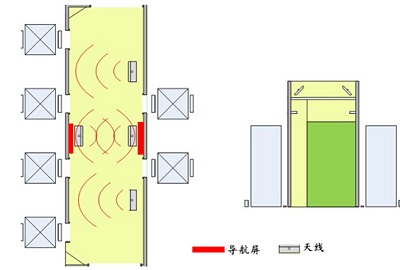 918博天堂·(中国)娱乐官方网站