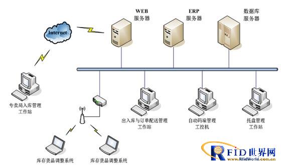 918博天堂·(中国)娱乐官方网站