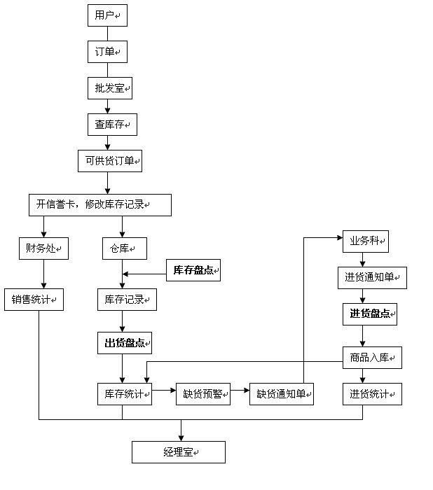 918博天堂·(中国)娱乐官方网站