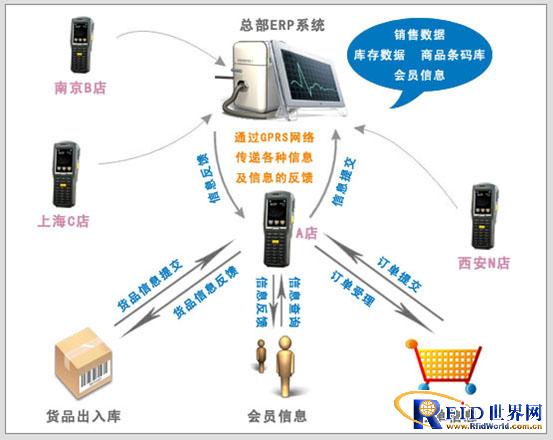 918博天堂·(中国)娱乐官方网站