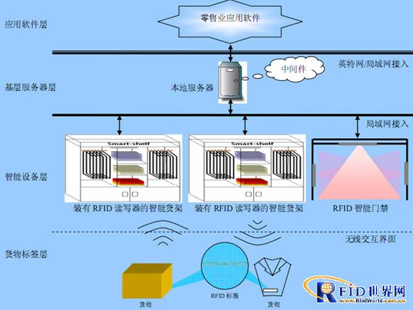 918博天堂·(中国)娱乐官方网站