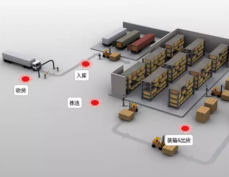 918博天堂·(中国)娱乐官方网站