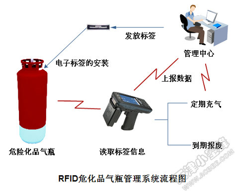 918博天堂·(中国)娱乐官方网站