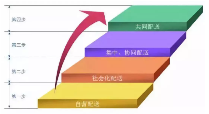 918博天堂·(中国)娱乐官方网站