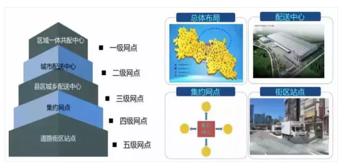 918博天堂·(中国)娱乐官方网站