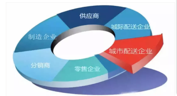 918博天堂·(中国)娱乐官方网站