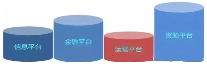 918博天堂·(中国)娱乐官方网站