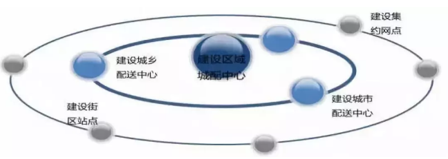 918博天堂·(中国)娱乐官方网站
