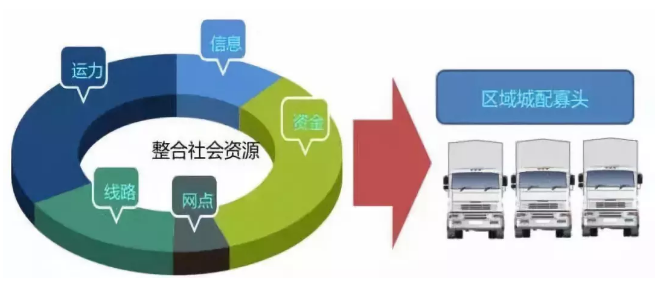 918博天堂·(中国)娱乐官方网站