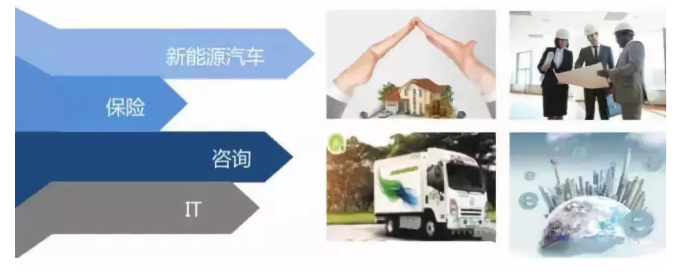 918博天堂·(中国)娱乐官方网站