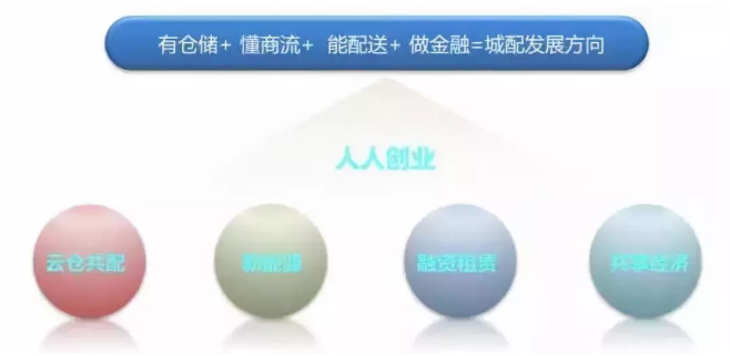 918博天堂·(中国)娱乐官方网站