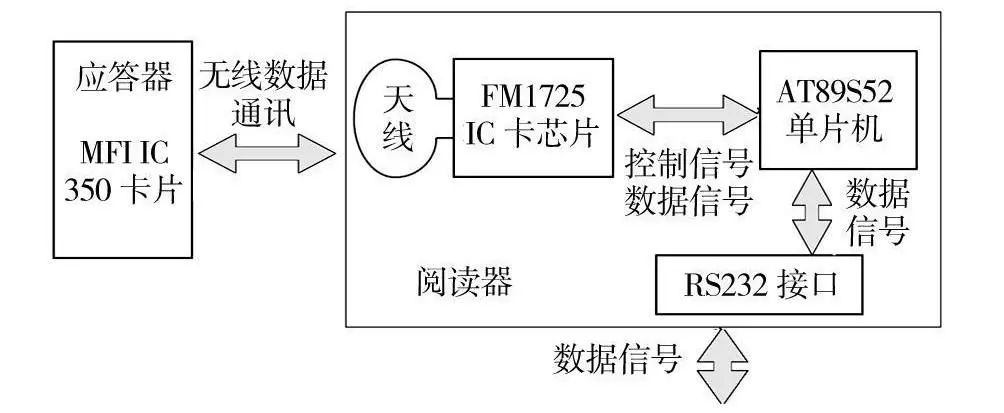 918博天堂·(中国)娱乐官方网站
